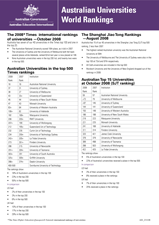 Uni rankings October 2008